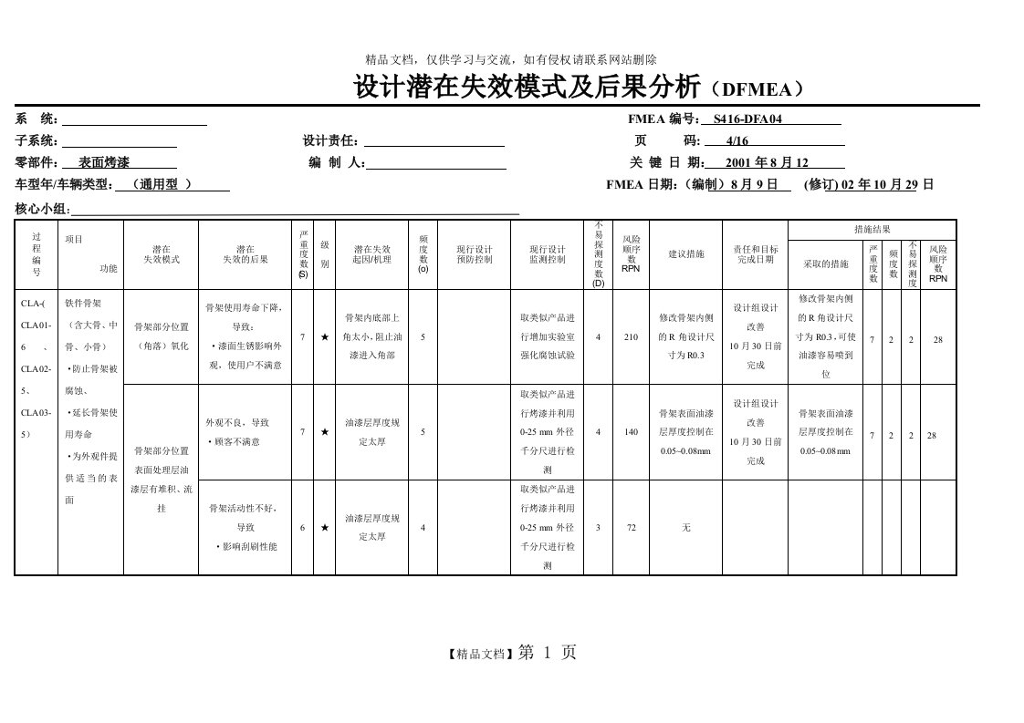 DFMEA案例(机械)