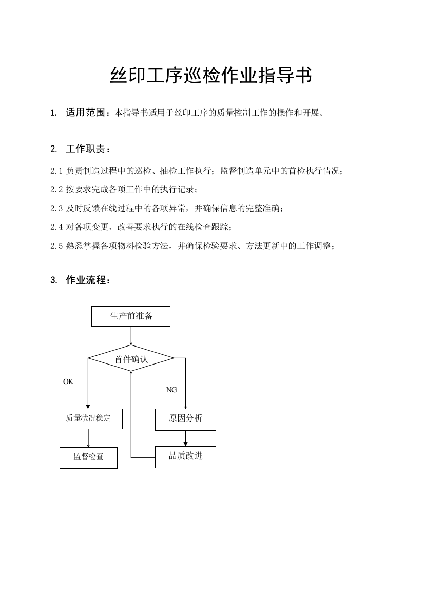 丝印工序巡检作业指导书