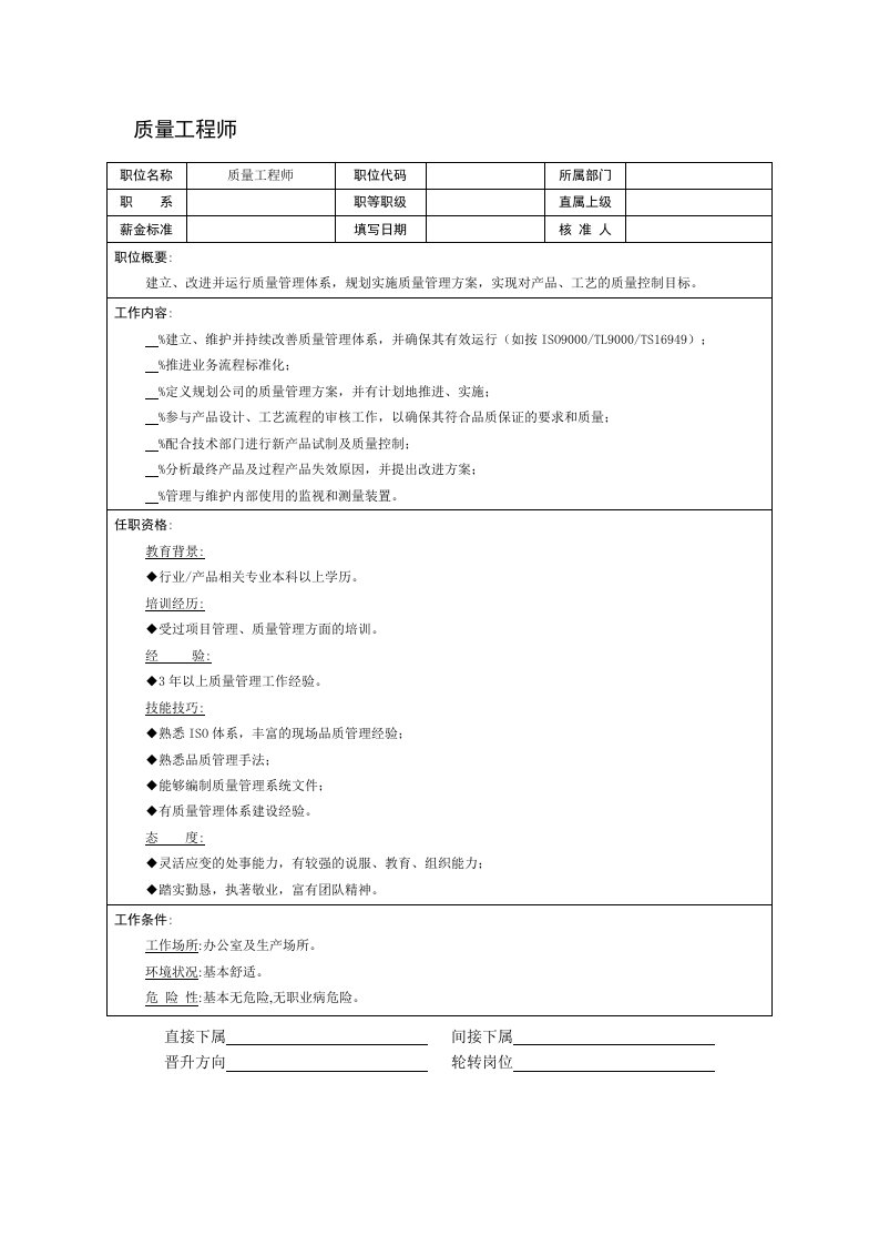 质量工程师职位说明书