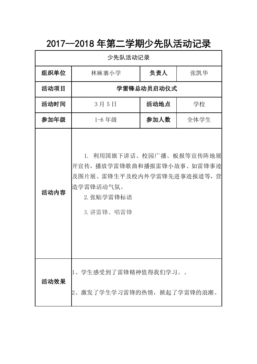 2017--2018年春季学期少先队活动记录