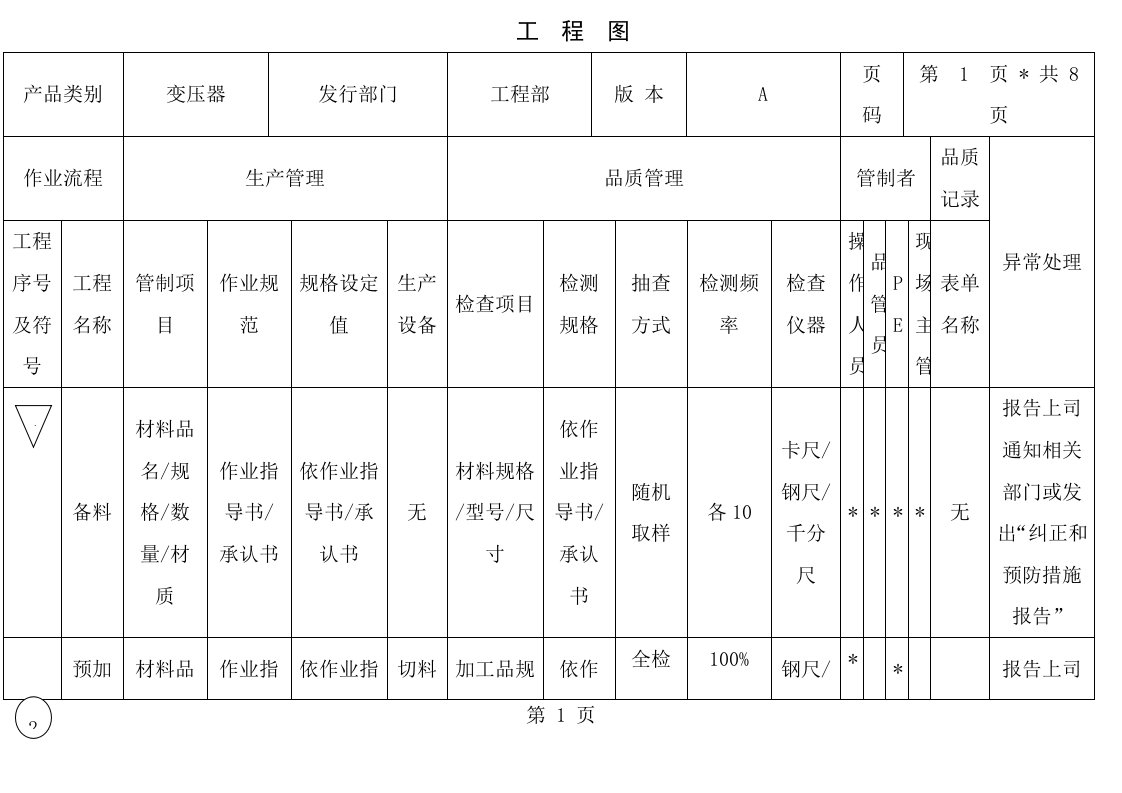 变压器qc工程图