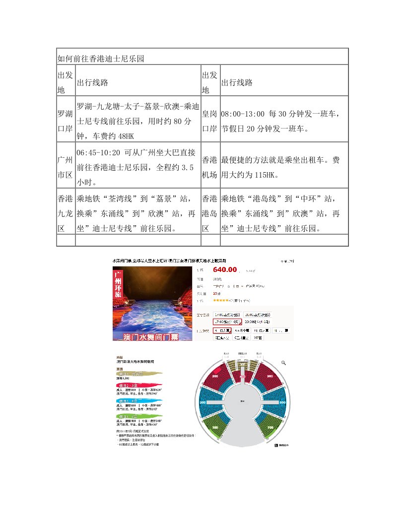 最实惠的香港迪士尼用餐攻略