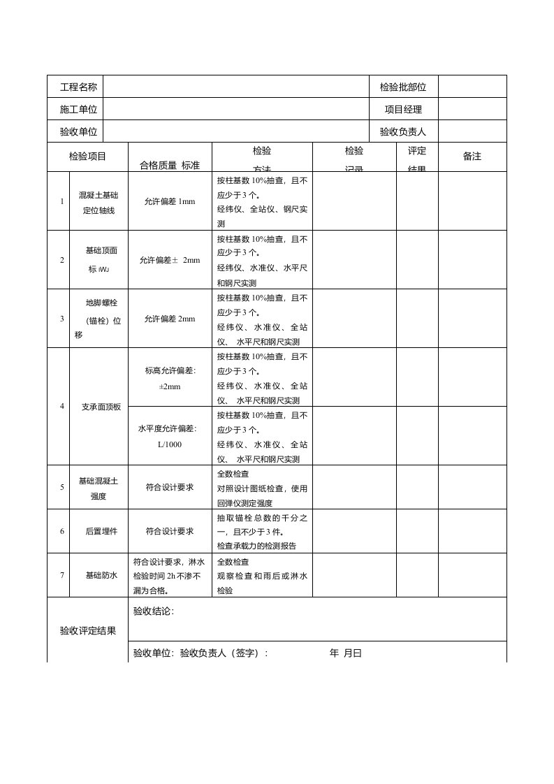 光伏施工分项工程质量验收记录