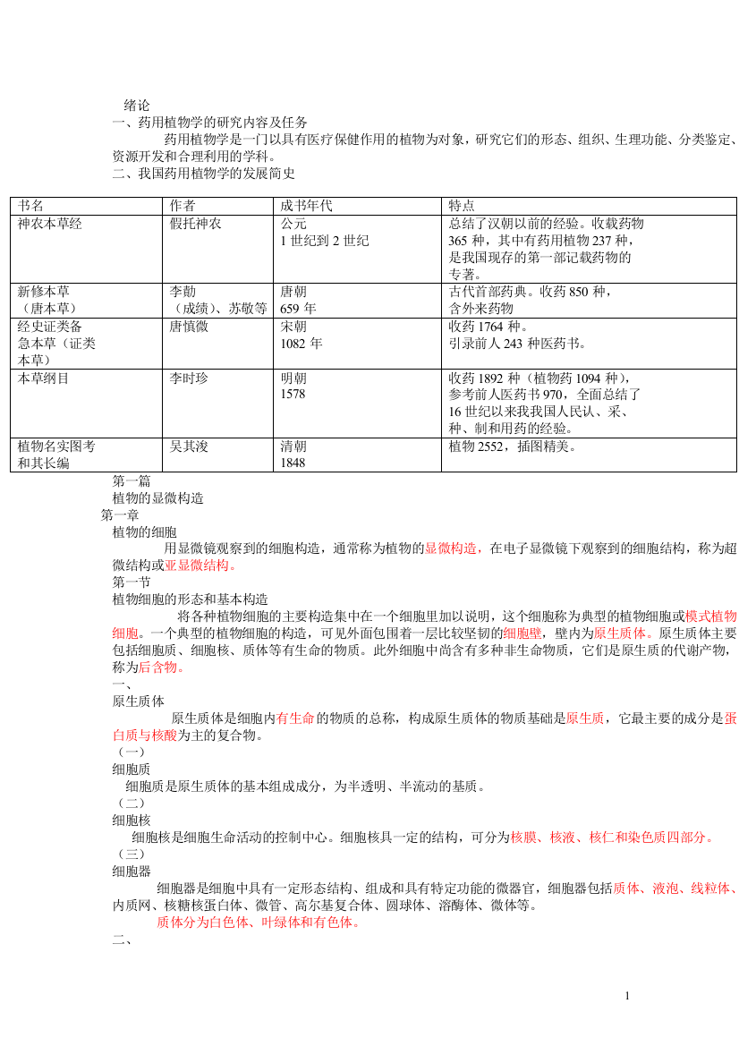 药用植物学总辅导