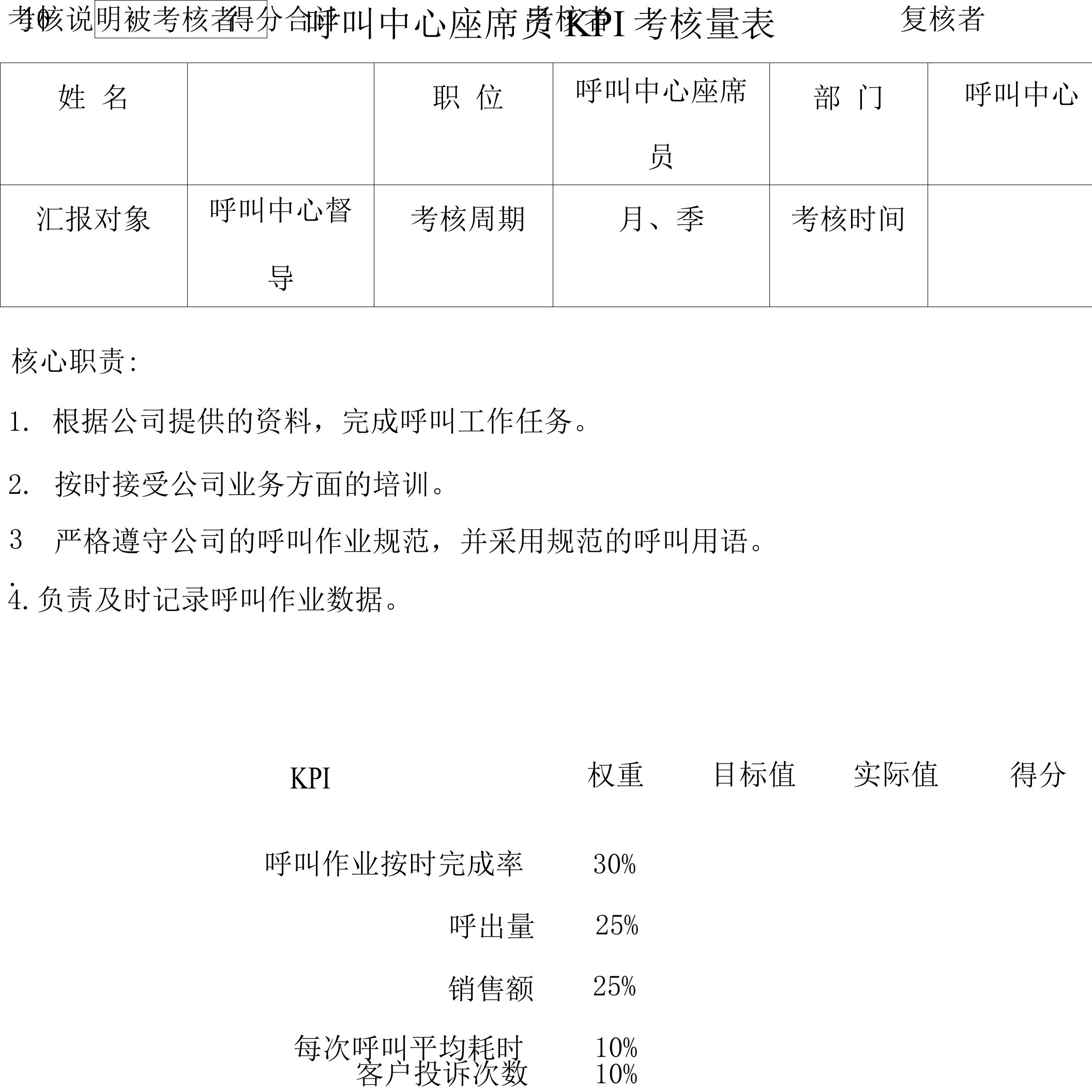 呼叫中心座席员KPI考核量表