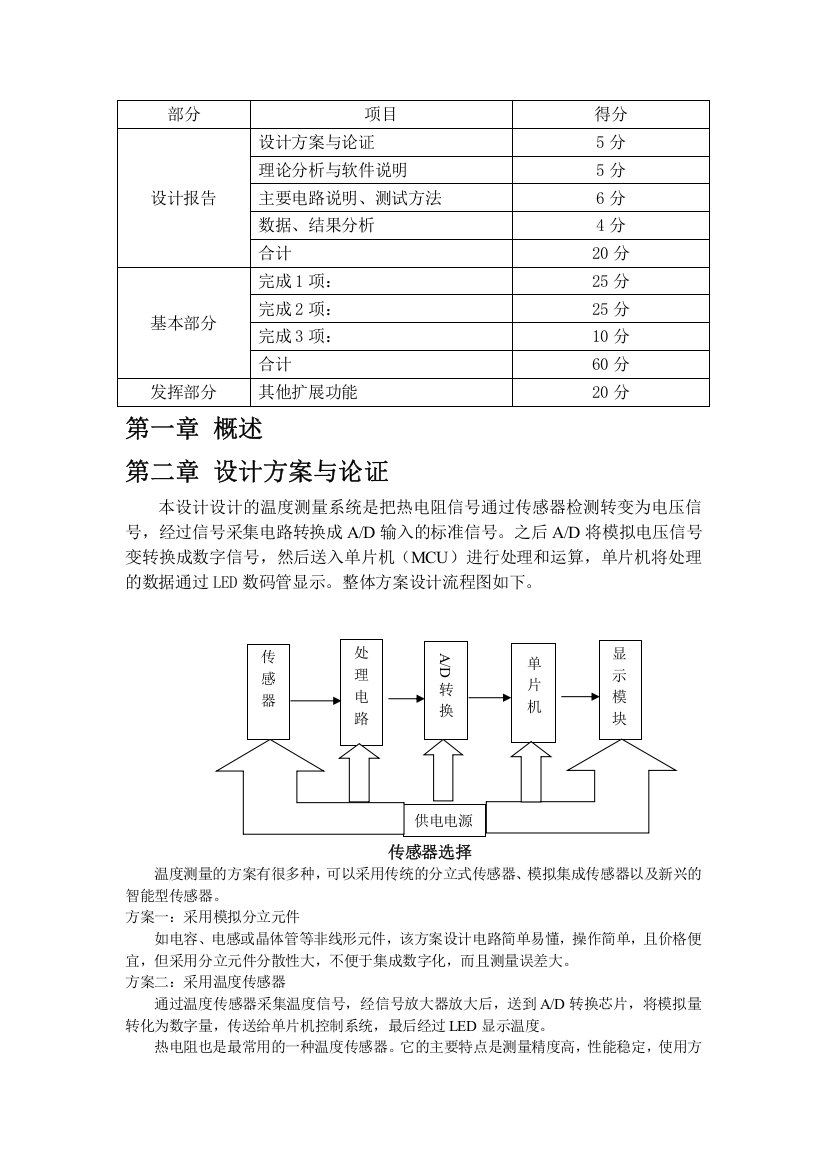 基于PT100的温度测试仪