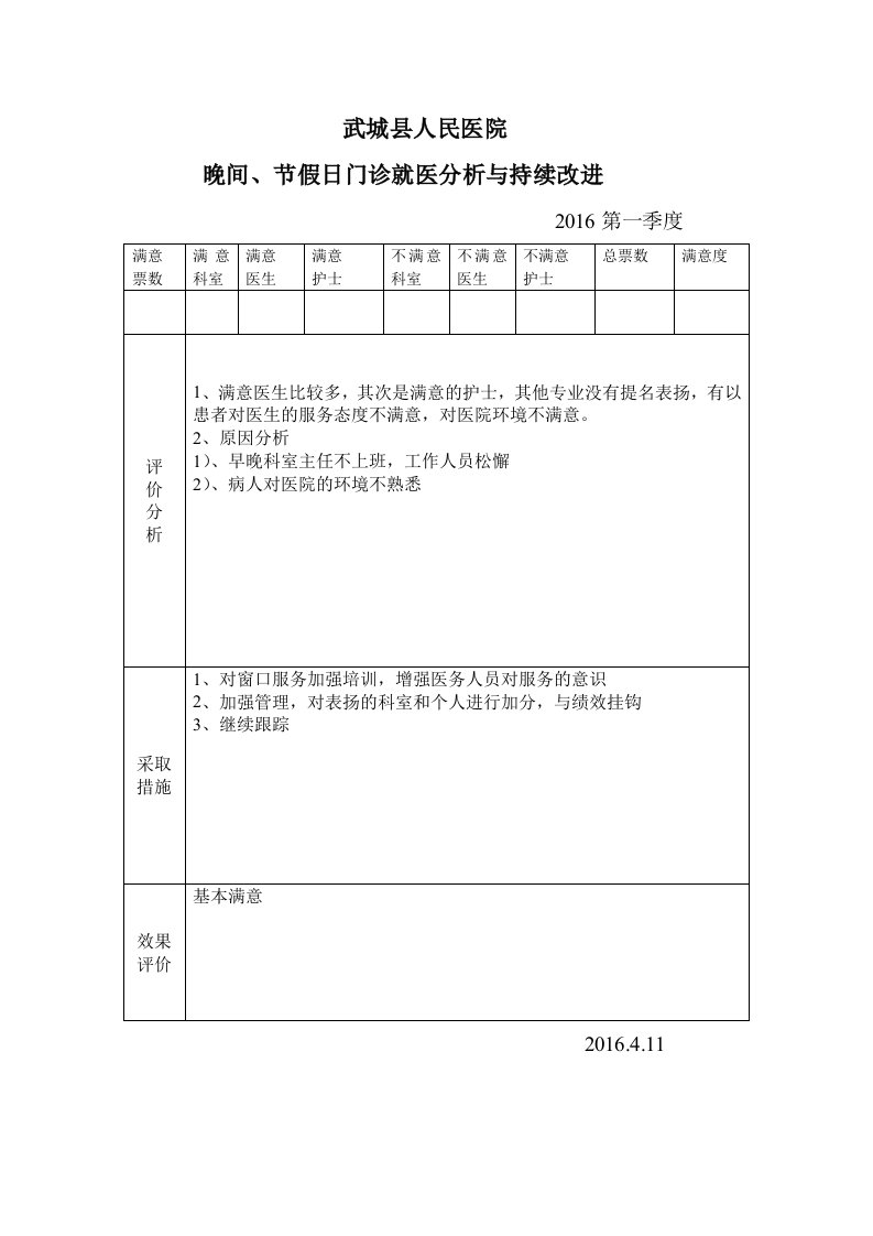 晚间,节假日门诊分析表