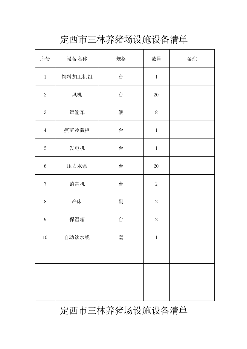 养猪场设施设备清单