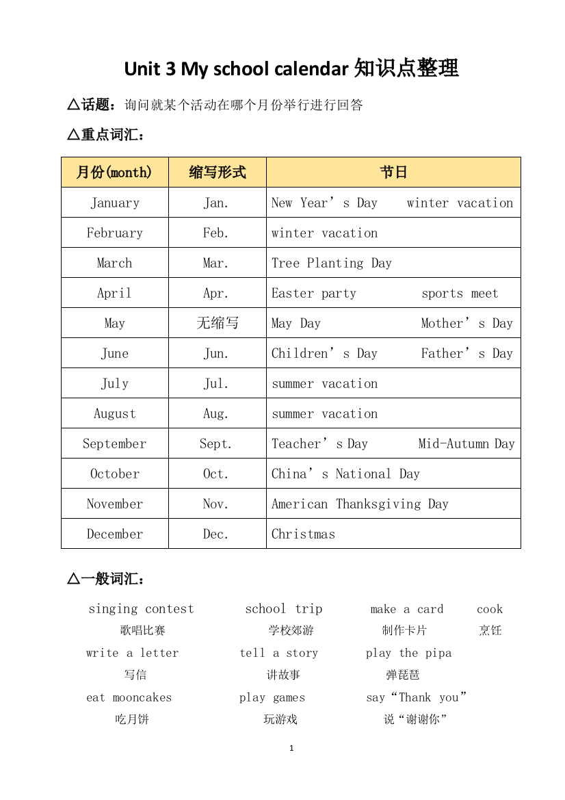 人教版五年级英语下册Unit3知识点整理