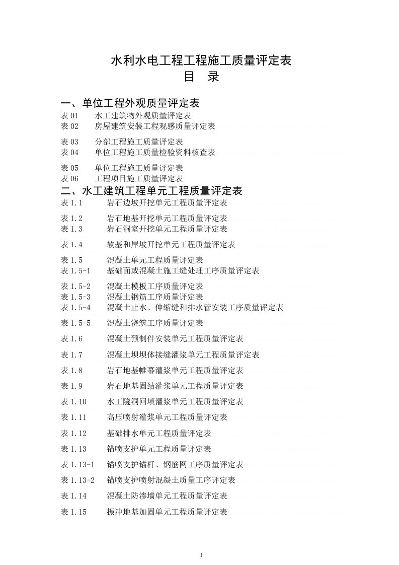 水利水电工程施工质量评定表及填表说明(245张)crn