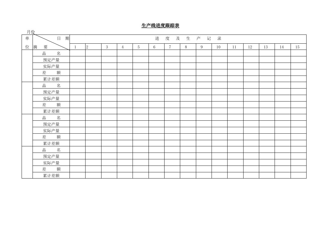生产线进度跟踪表
