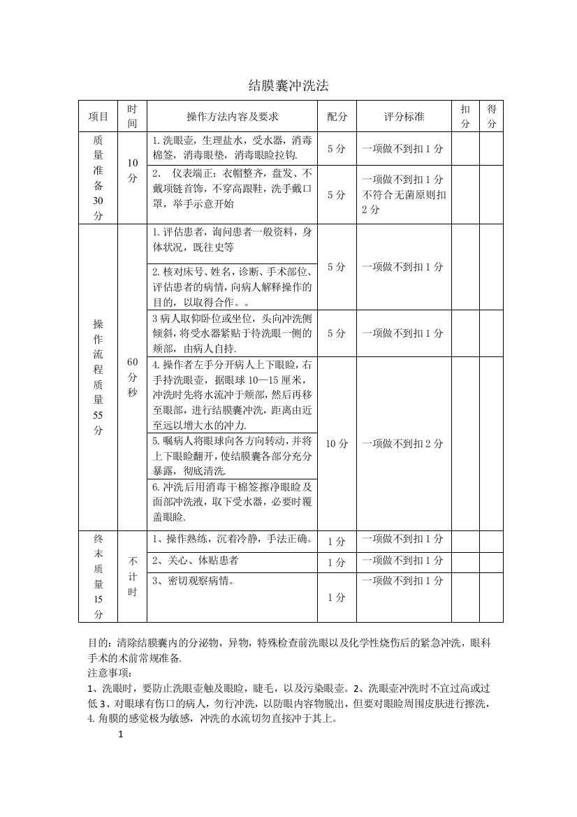 结膜囊冲洗法