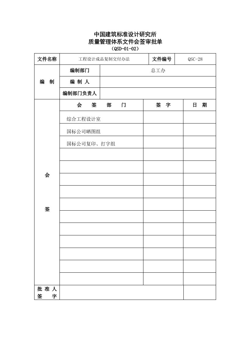 质量认证-中国建筑标准设计研究所质量管理体系文件会签审批单