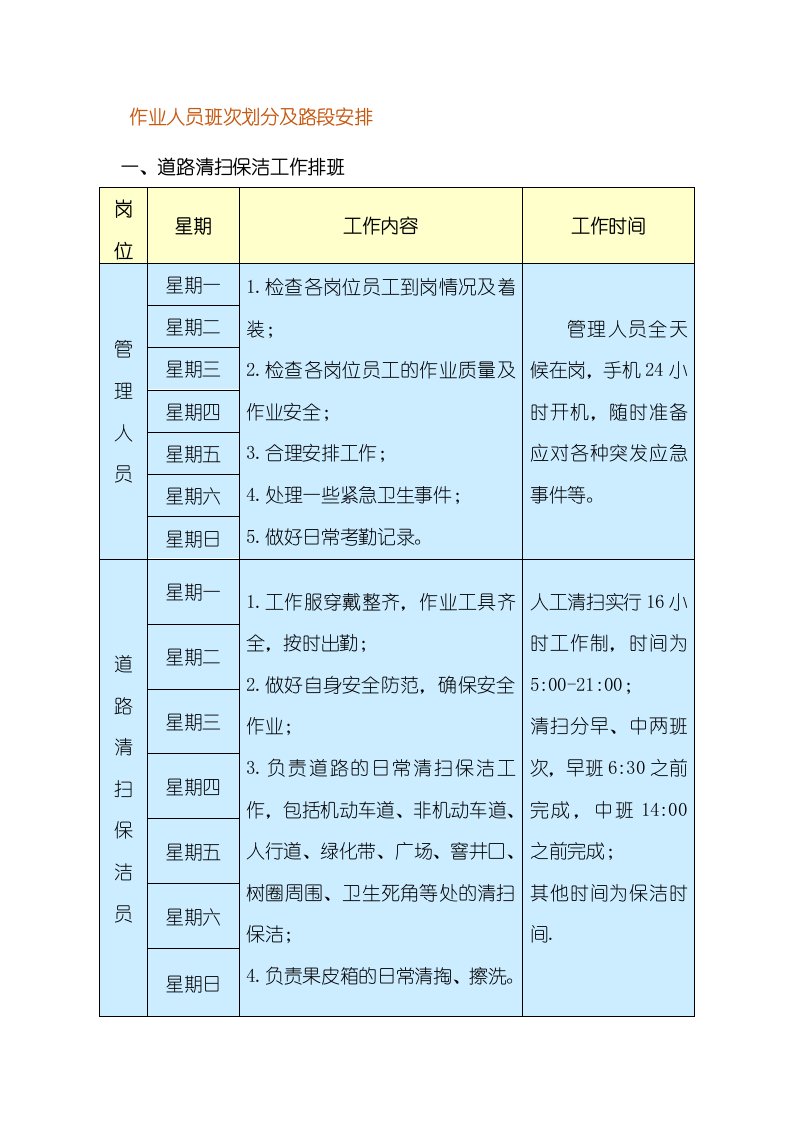 作业人员班次划分及路段安排