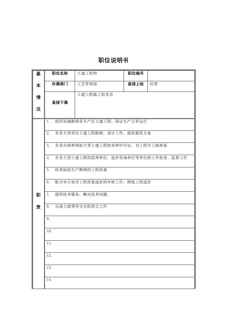 江动股份-土建工程师职务说明书