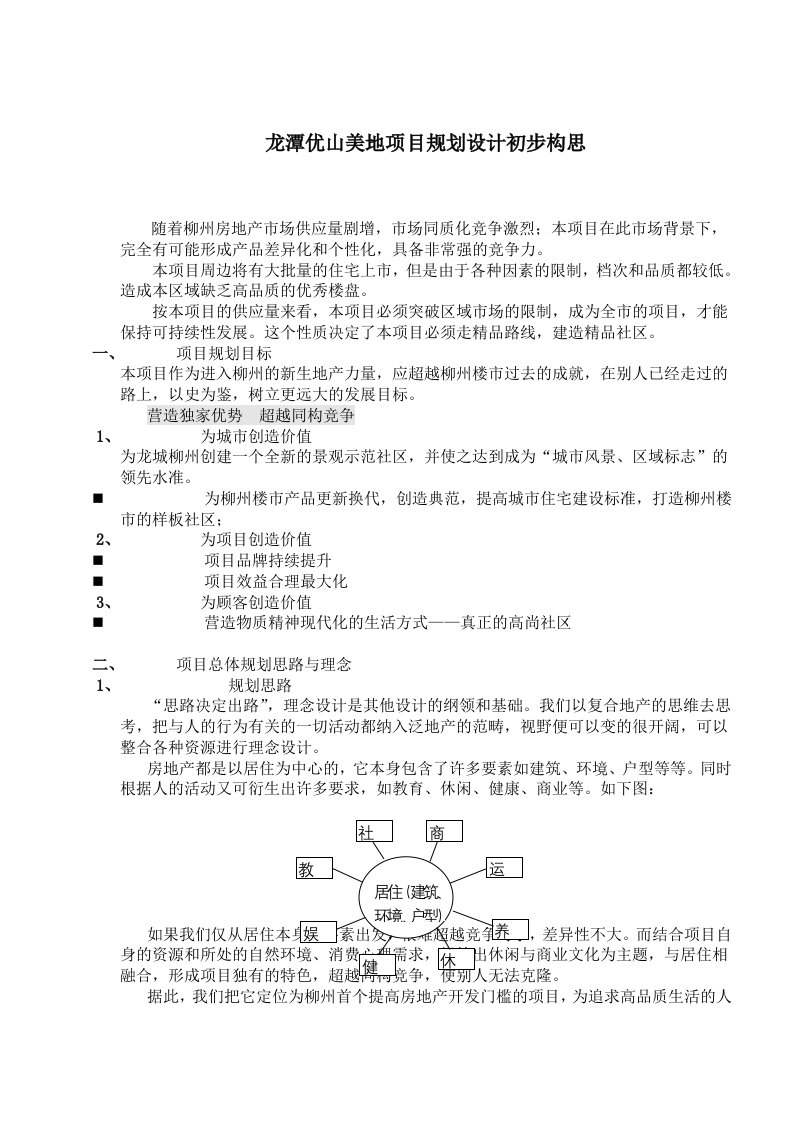 龙潭优山美地项目规划设计初步构思(1)