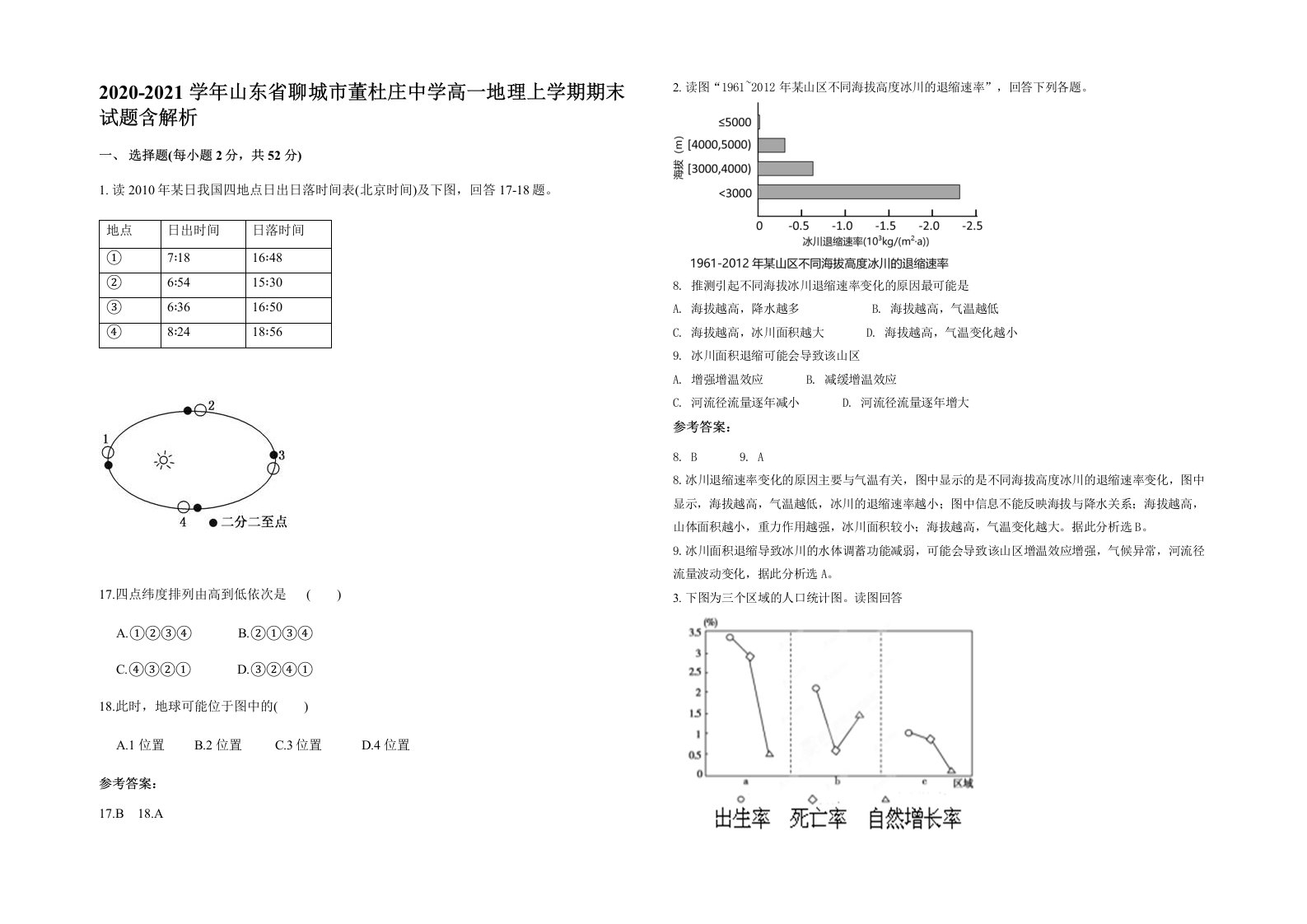 2020-2021学年山东省聊城市董杜庄中学高一地理上学期期末试题含解析