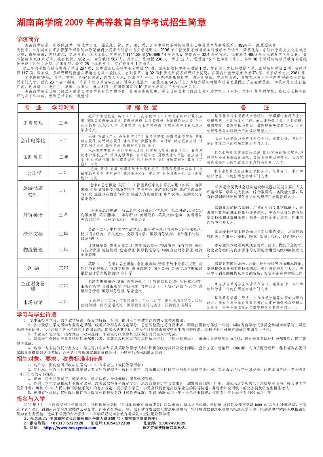 商学院招生简章