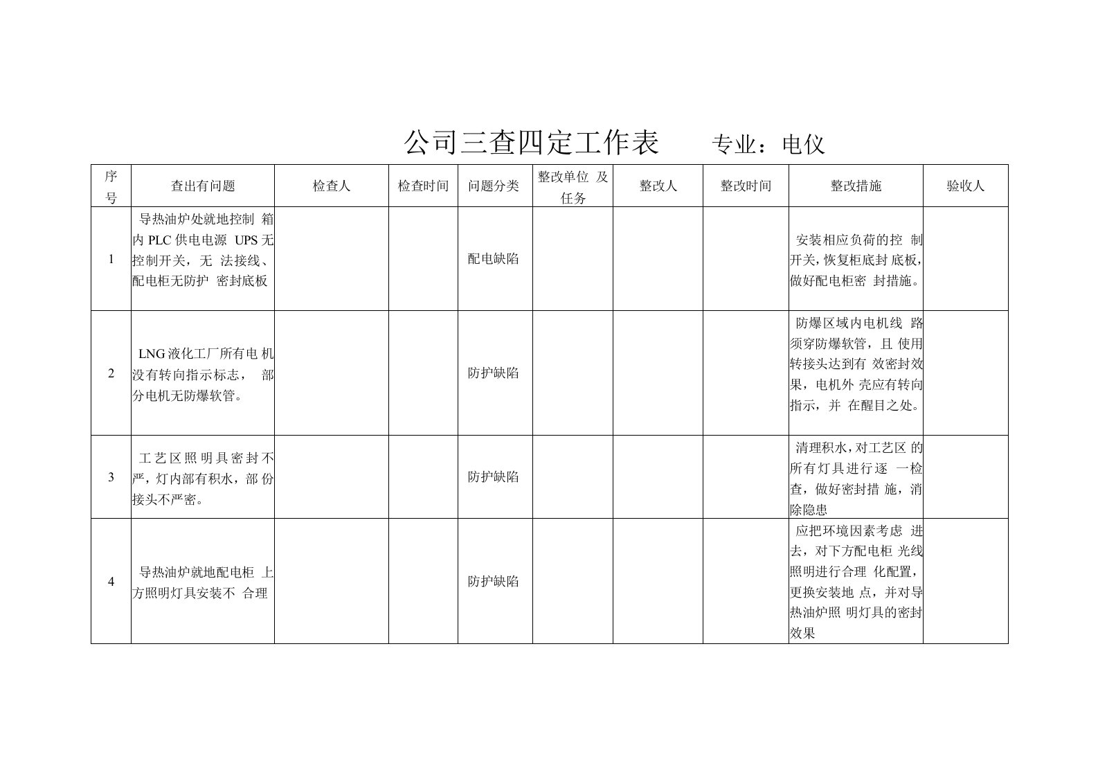 三查四定隐患排查表