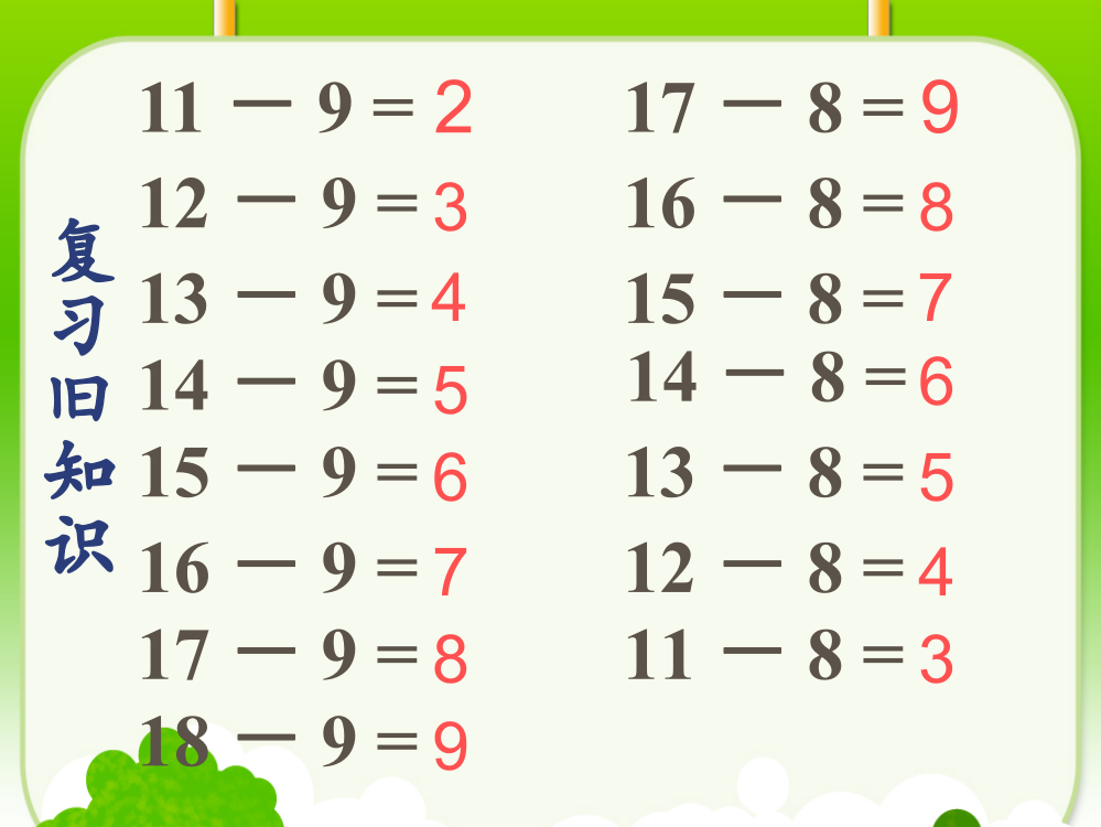 一年级数学下册十几减5、4、3、2课件