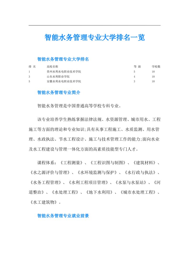 智能水务管理专业大学排名一览