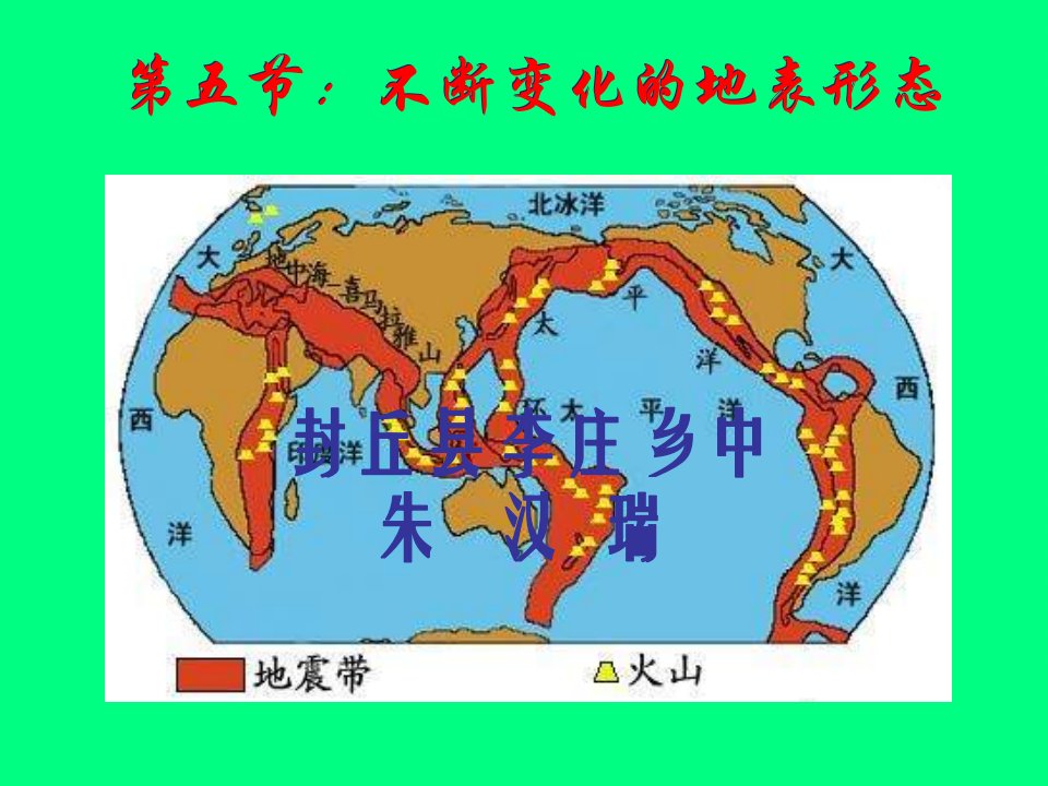 七年级地理不断变化的地表形态