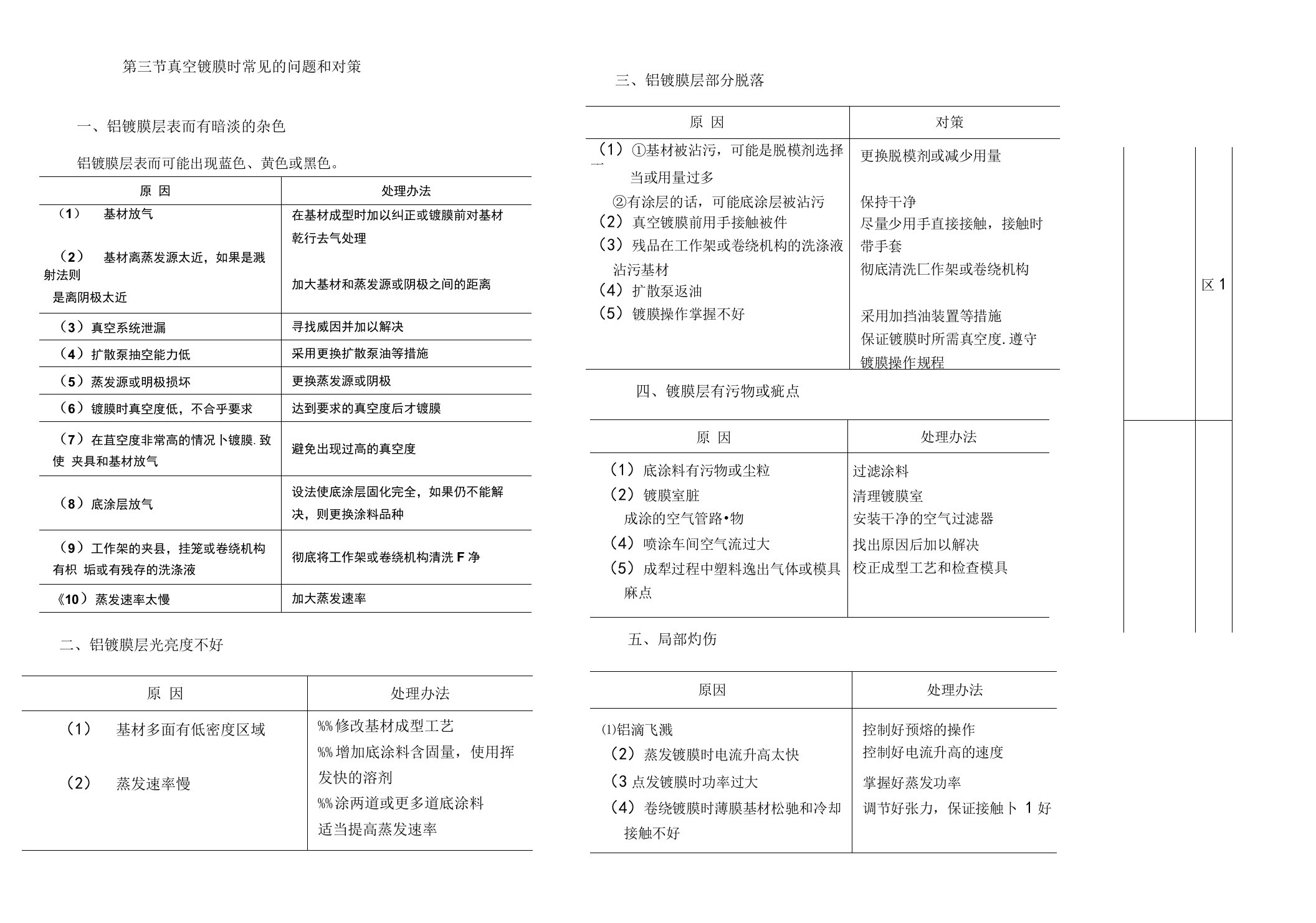 真空镀膜时常见的问题和对策