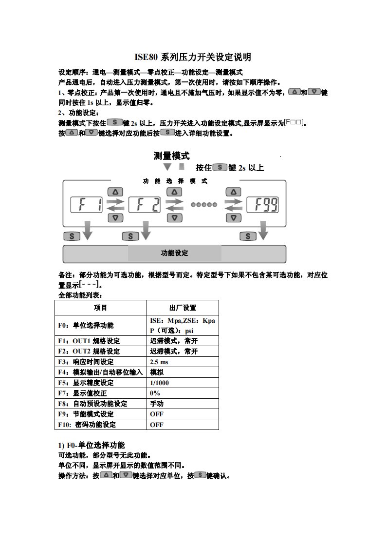 SMC压力开关ISE80