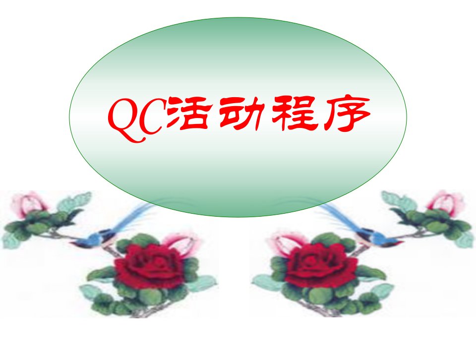 QC活动程序