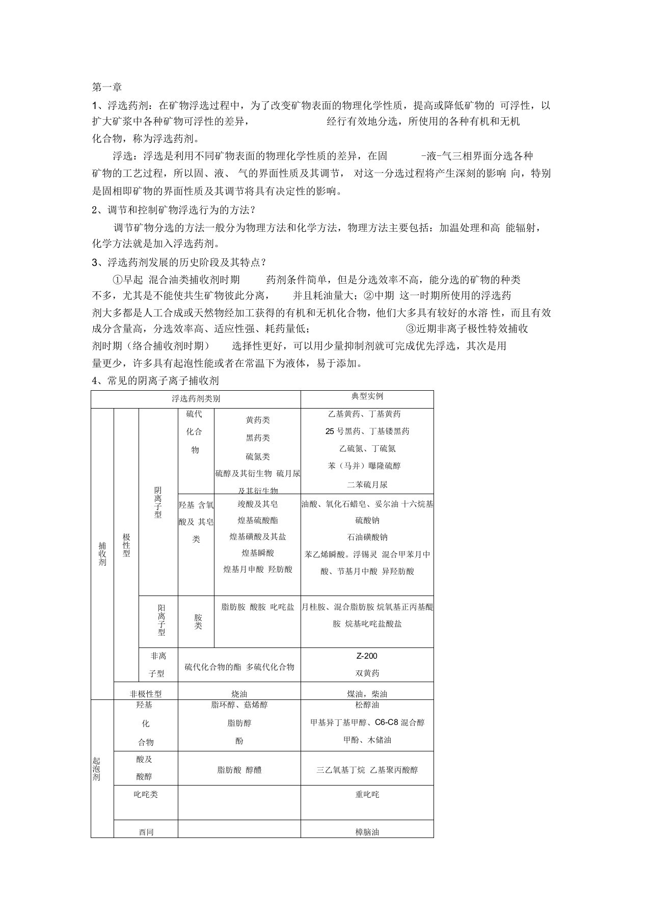 浮选药剂---复习资料