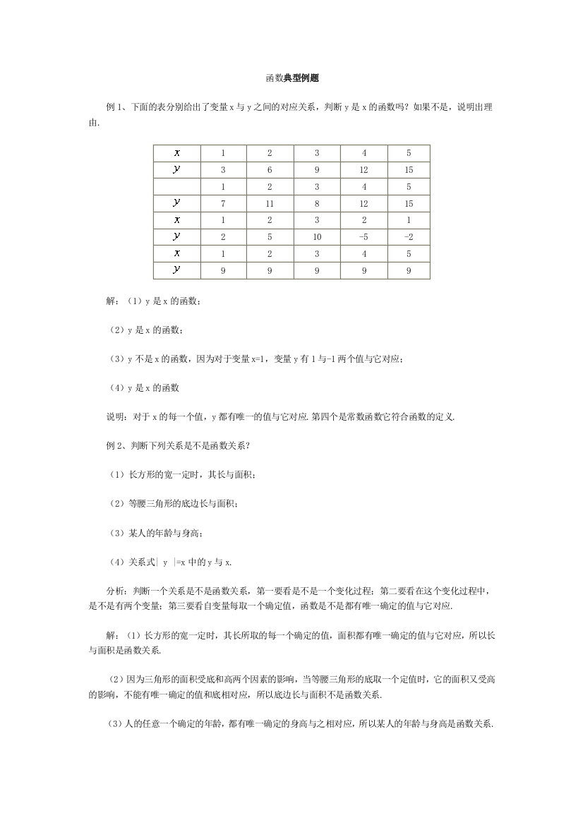 【小学中学教育精选】函数典型例题