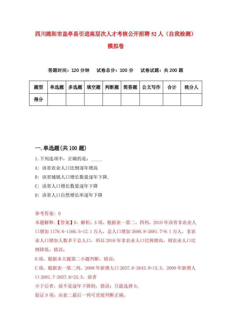 四川绵阳市盐亭县引进高层次人才考核公开招聘52人自我检测模拟卷第3版