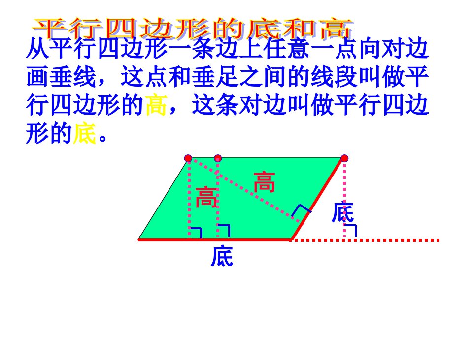 三角形等积变形1