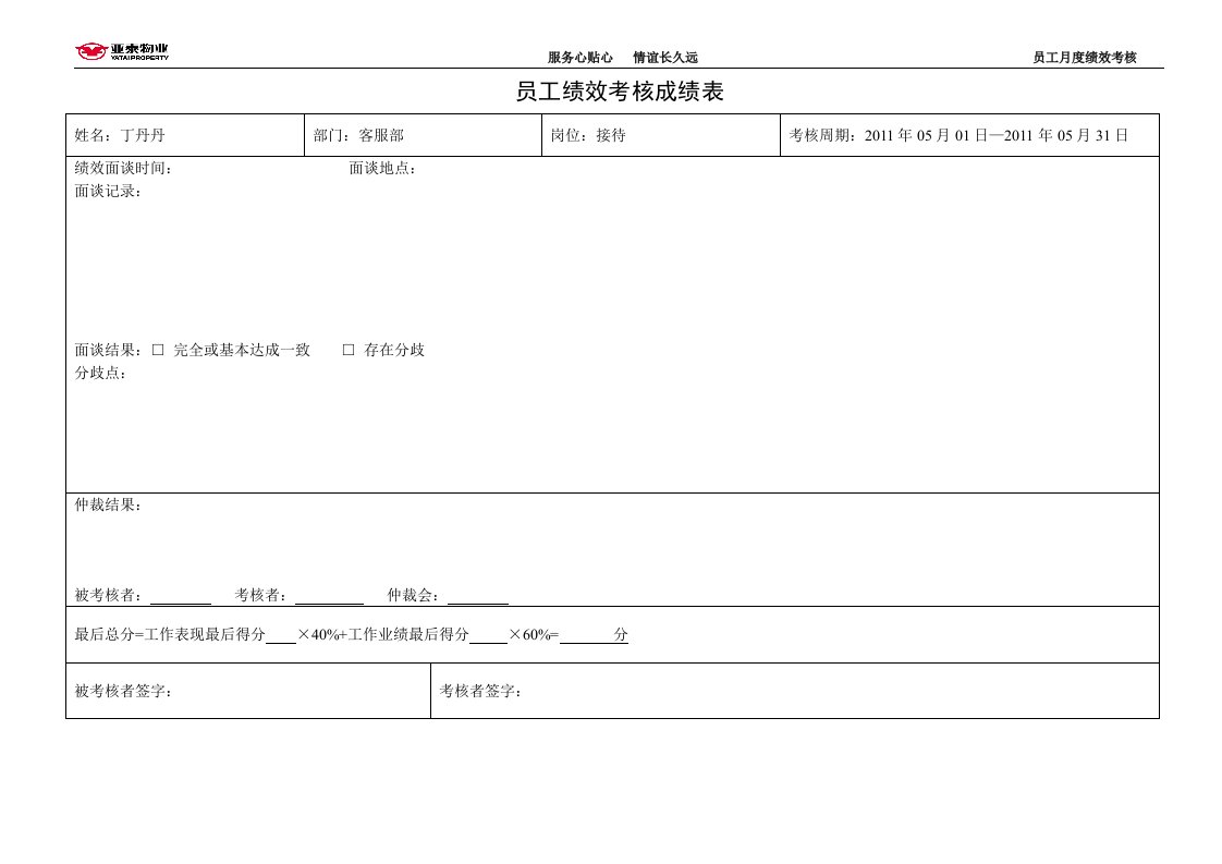 05月份绩效考核表