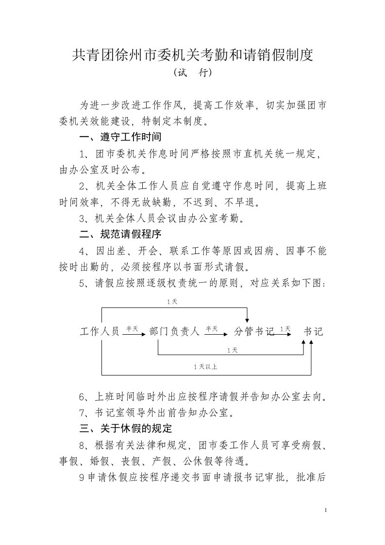 共青团徐州市委机关考勤和请销假制