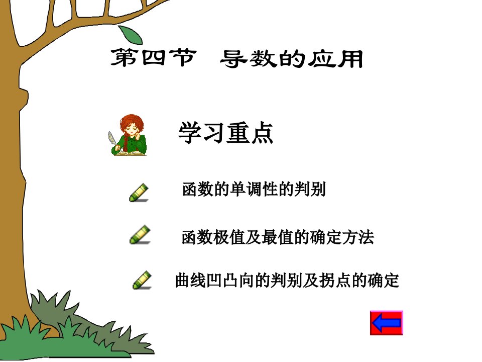 大学高等数学ppt课件第二章4导数的应用