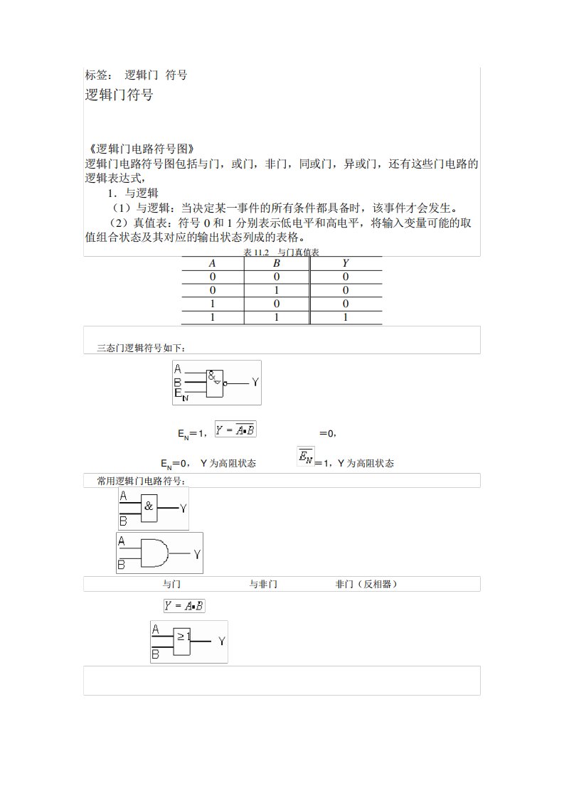 数字电路逻辑符号大全