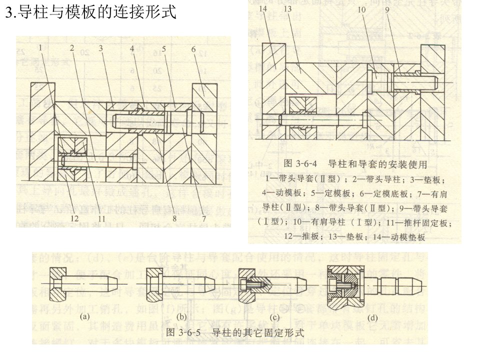 塑料成型模具第三章