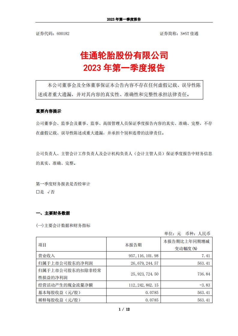 上交所-佳通轮胎股份有限公司2023年第一季度报告-20230428