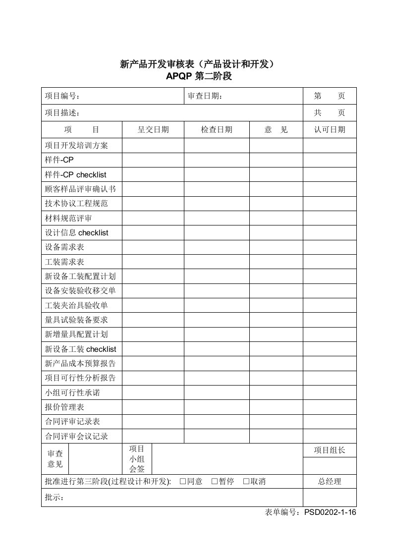 新产品开发审核表(产品设计和开发)