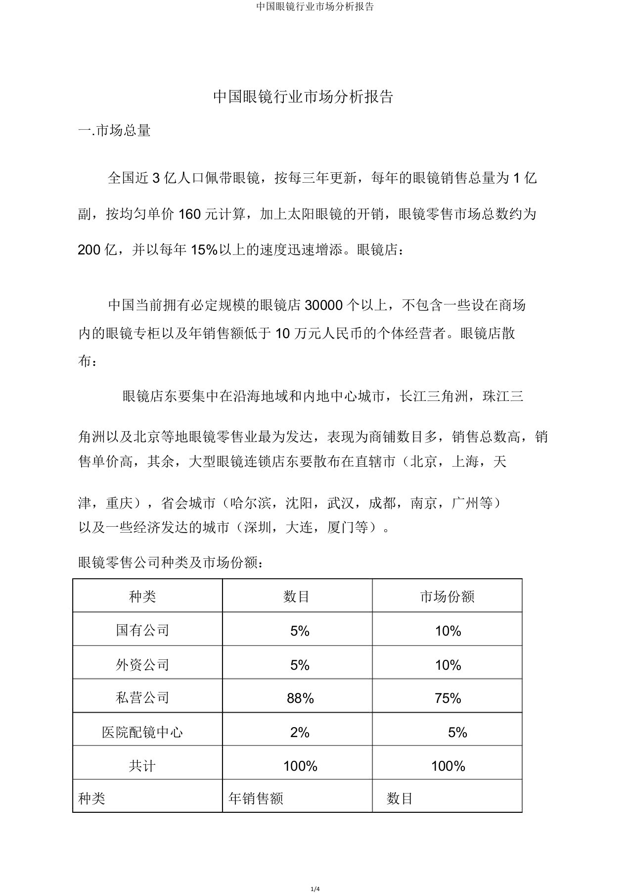 中国眼镜行业市场分析报告