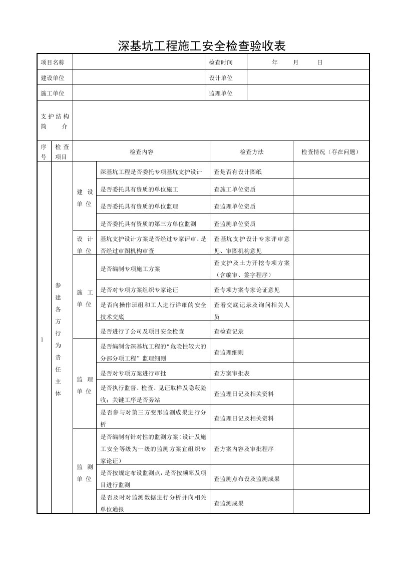 深基坑工程施工安全检查验收表