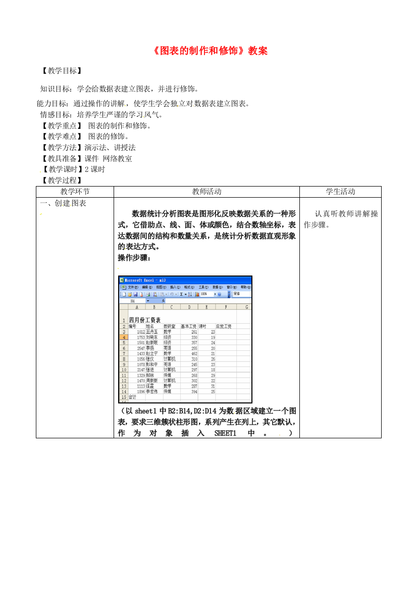 河北省秦皇岛市抚宁县驻操营学区初级中学初中信息技术《图表的制作和修饰》教案