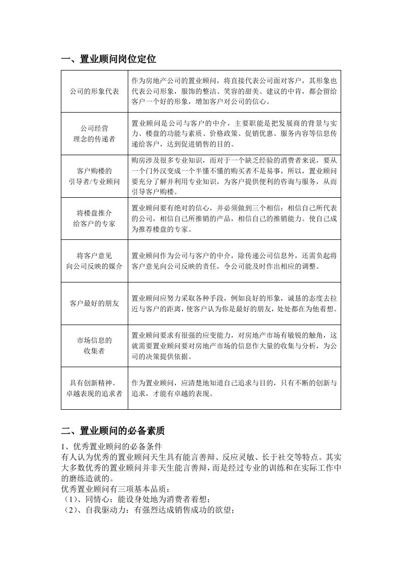 置业顾问基础培训讲义