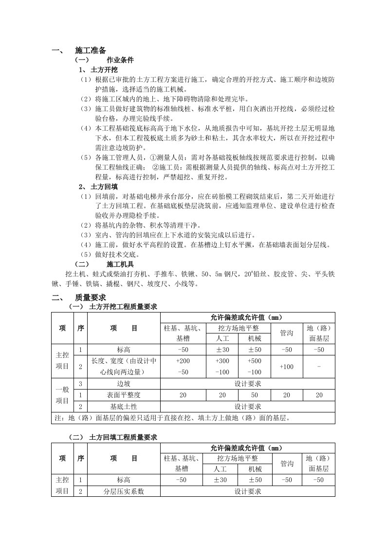 土方开挖技术交底内容