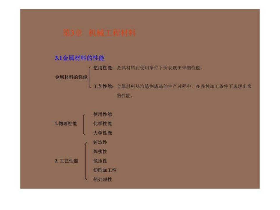 机械设计基础精品课件第3章机械工程材料.ppt