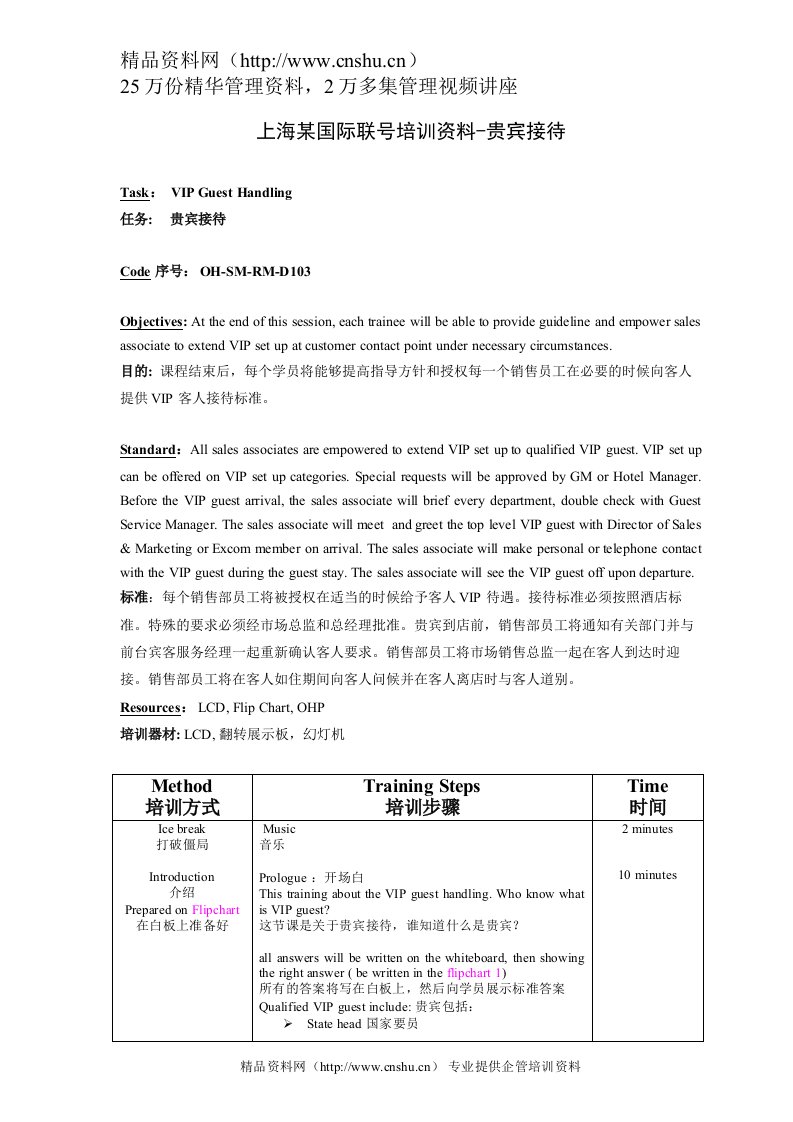 上海某国际联号培训资料-贵宾接待（中英文）