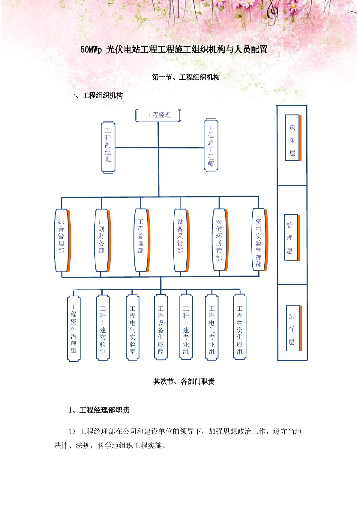 50MWp光伏电站项目施工组织机构与人员配置