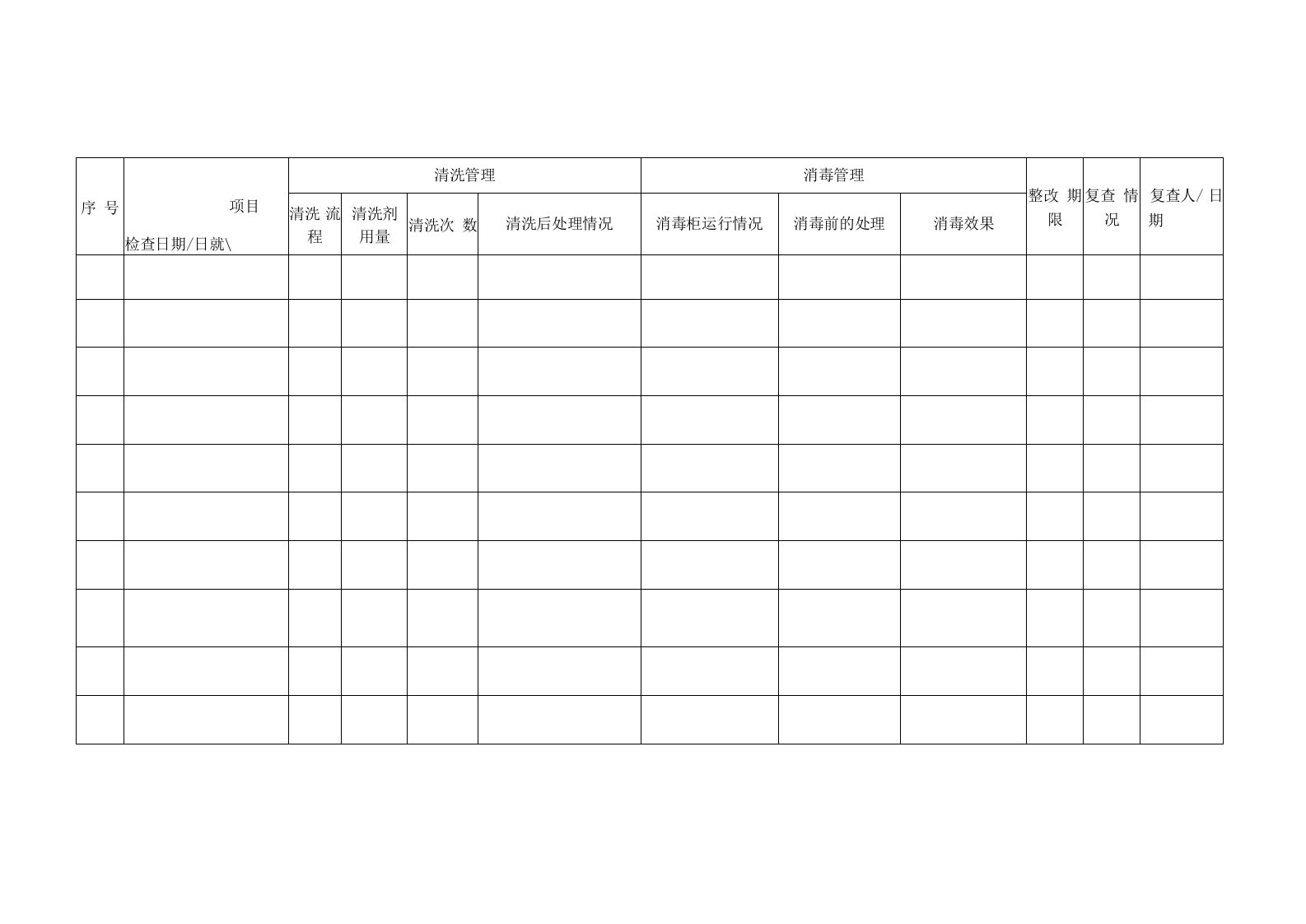 物业清洗消毒情况检查记录表