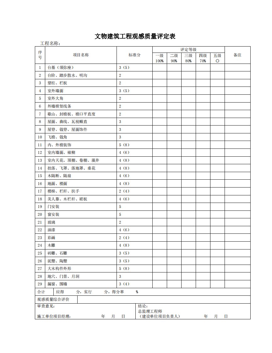 古建筑工程施工检验批质量验收记录